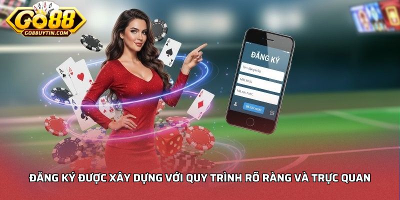 Đăng ký được xây dựng với quy trình rõ ràng và trực quan