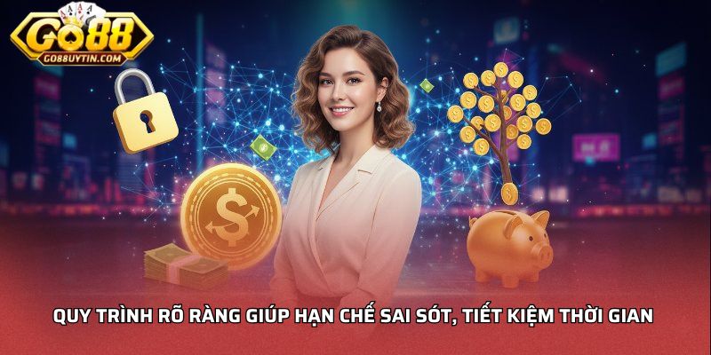 Quy trình rõ ràng giúp hạn chế sai sót, tiết kiệm thời gian 